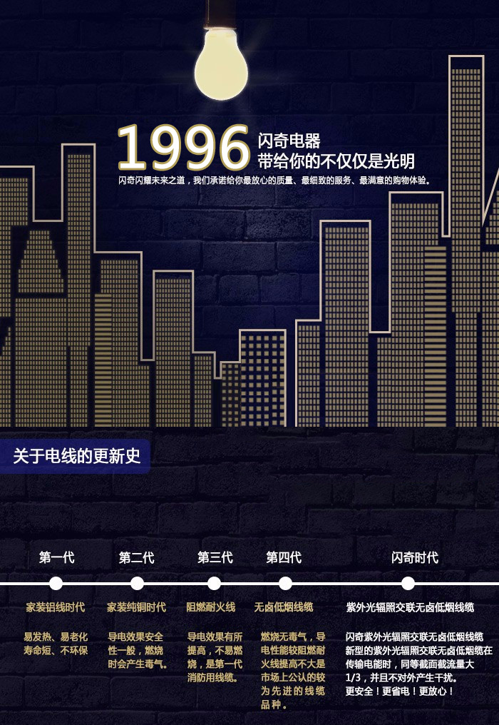 闪奇电器
