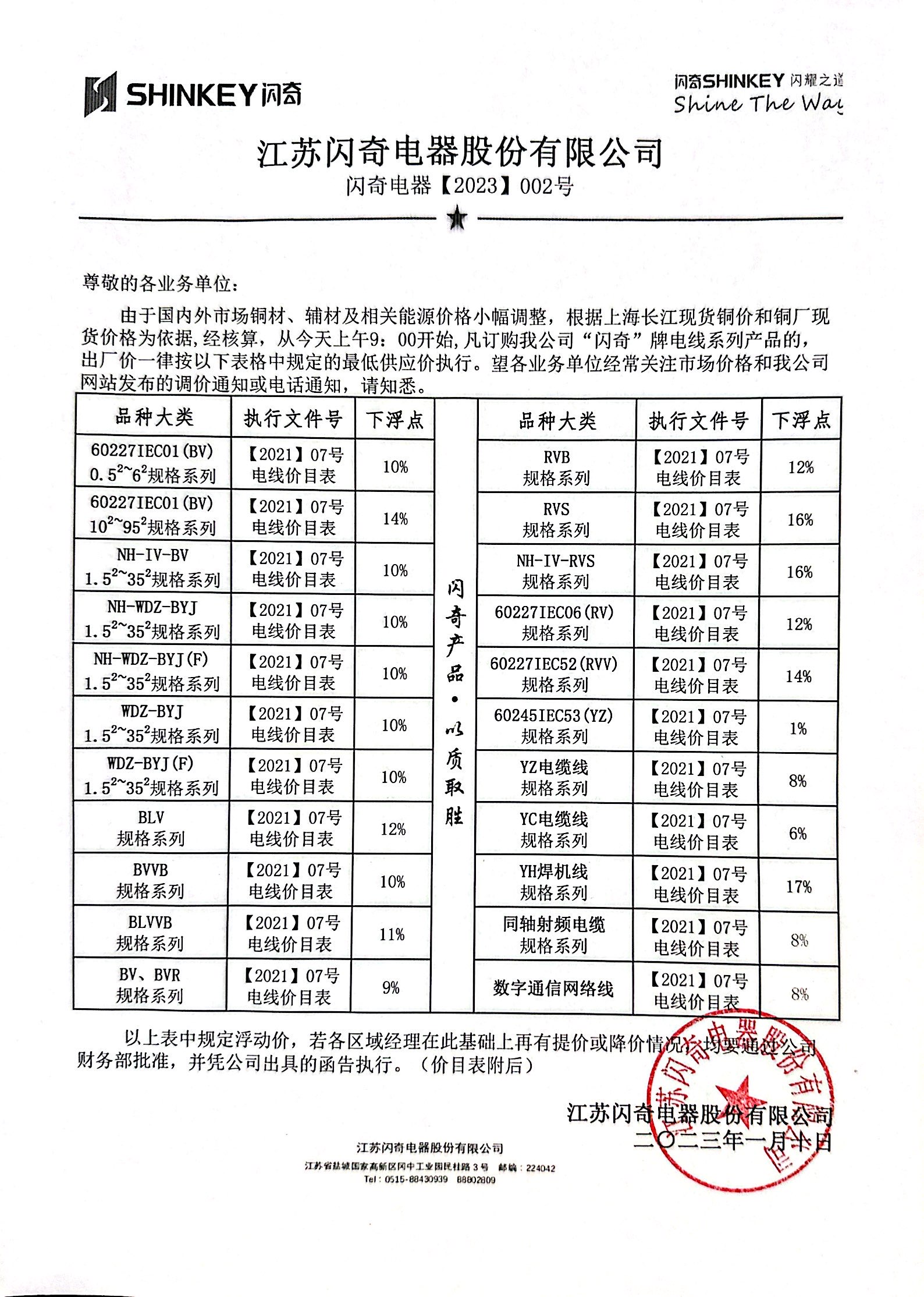 闪奇电器【2023】02号调价函告.jpg