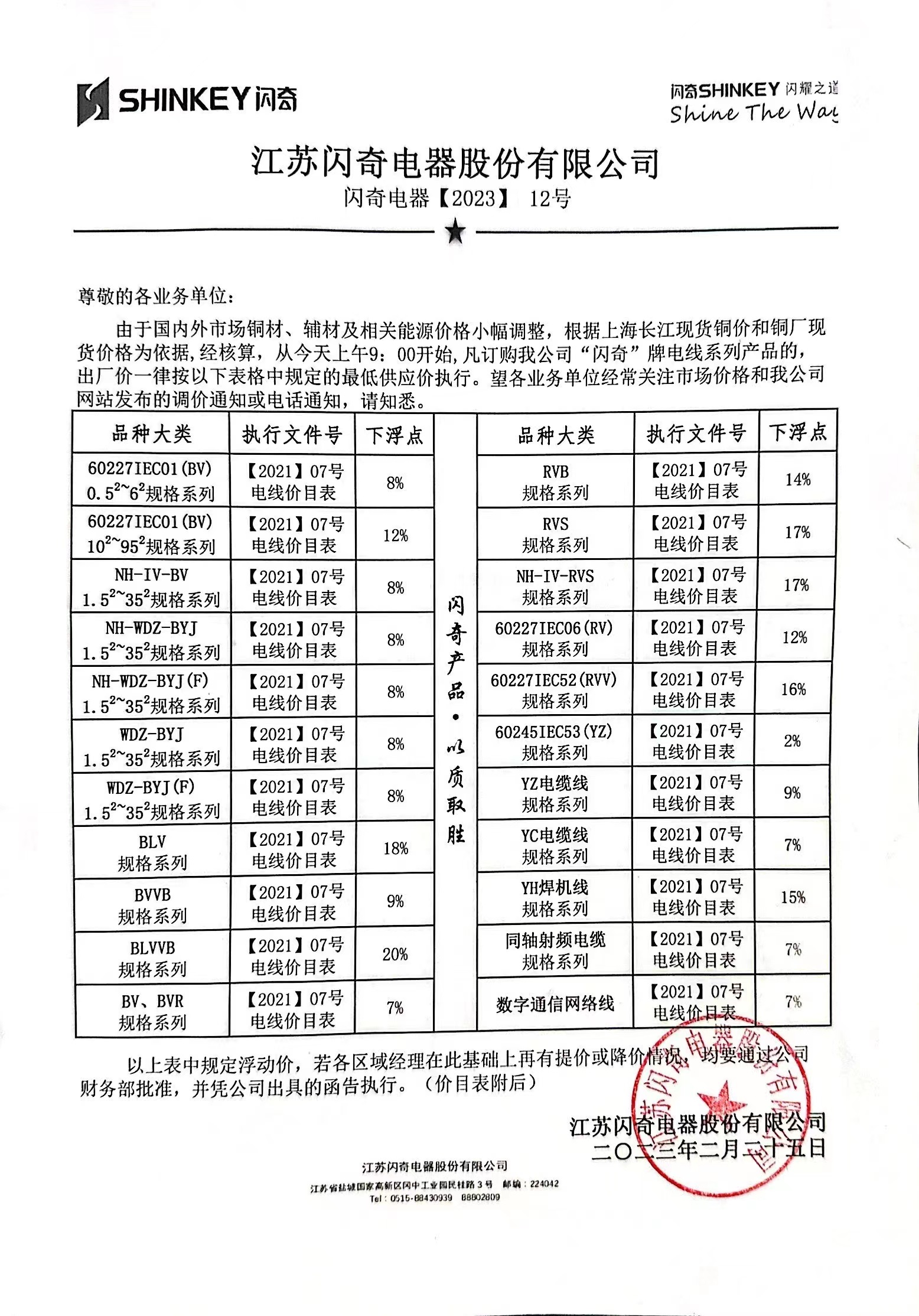 闪奇电器【2023】12号调价函告.jpg