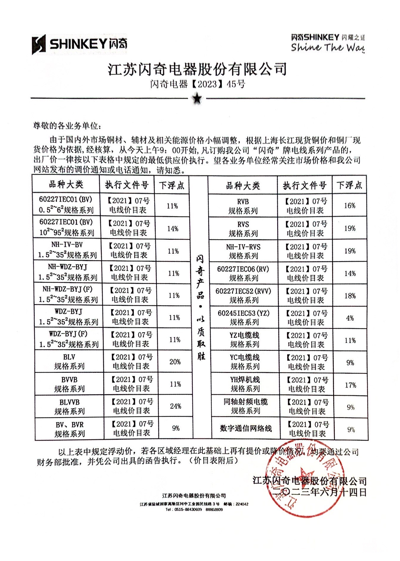 闪奇电器【2023】45号调价函告.jpg